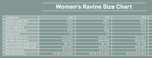 Rome Women's Ravine Snowboard 2025