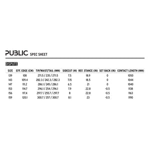 Public Dispute Snowboard 2025