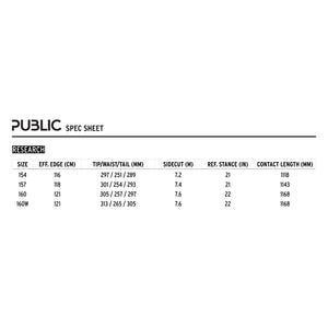 Public Research Snowboard 2025